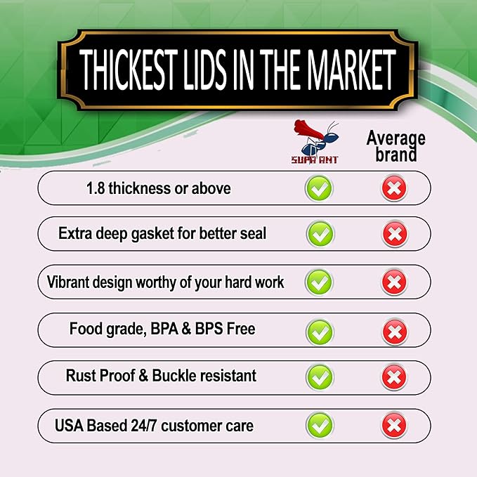 Supa Ant Thickest Canning Lids Regular Mouth (50 Pcs.) Food Grade Tin Can Lids for Canned Food - Buckle Proof & Rust Proof Lid for Canning Kit for Regular Mouth Mason Jars (Tropical) Canning Supplies