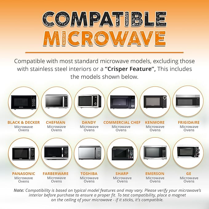 Magnetic Splatter Cover, 12-Inch Clear BPA-Free Food Lid, Vented Plate Guard with Steam Vents, Anti-Splash Microwave Lid, Dishwasher Safe, Space-Saving Magnetic Storage - Onyx Black