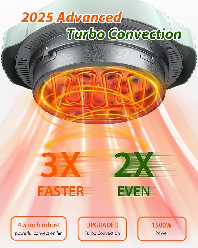 Nuwave Oven Pro Plus Air Fryer, Infra-Red Countertop, 2025 Advanced Convection, No Defrosting or Preheating, Cook Fresh or Frozen, Durable Power Dome, 100 Presets & 50 Memory, PFAS Free, Mint Green