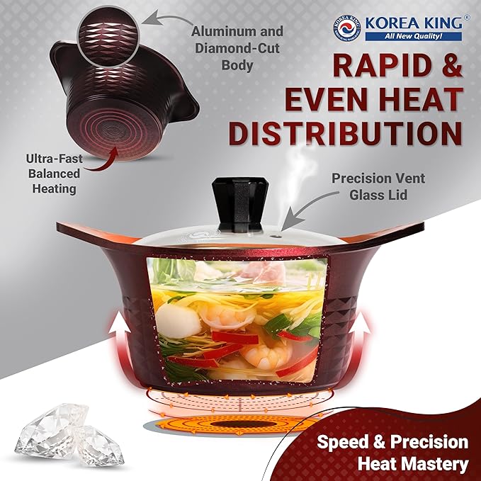 Premium Nonstick Cooking Pot with Glass Lid - Made in Korea - 1.5 Quarts Ceramic-Coated Simmer Pasta Pot, Multi Cookware Compatible for Ramen Noodle Soup, Stew, Rice, Dishwasher Safe
