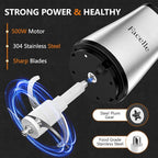 Food Processor, Facelle Meat Grinder 8-Cup Food Chopper Electric Vegetable Chopper 500W With 2L Glass Bowl & 4 Sharp Blades for Meat/Vegetable/Fruit/Nut/Baby Food