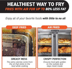 Gourmia Toaster Oven Air Fryer Combo 17 cooking presets 1700W french door digital air fryer oven 24L capacity accessories, convection rack, baking pan tray recipe book GTF7655,Large,Stainless Steel