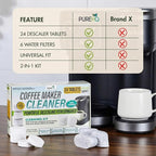 PUREHQ Coffee Machine Descaler Tablets – 24 Count Cleaning Tabs with 6 Keurig Water Filter Cartridges – Compatible with Keurig and Breville Coffee Makers