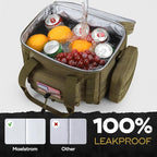 Maelstrom Tactical Lunch Box, 23 L Insulated Lunch Bag for Men, Expandable Double Deck Lunch Cooler Bag,Large Leakproof Soft Lunch Tote with Detachable MOLLE Bags, for Adult Women Work,Picnic,Khaki