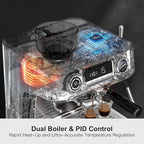 Kismile Dual Boiler Espresso Machine with Grinder, 20 Bar Espresso Maker with Milk Steamer & Hot Water, Dual LED Display, Pressure Gauge, Burr Grinder, coffee Machine for Home&Office, Stainless Steel