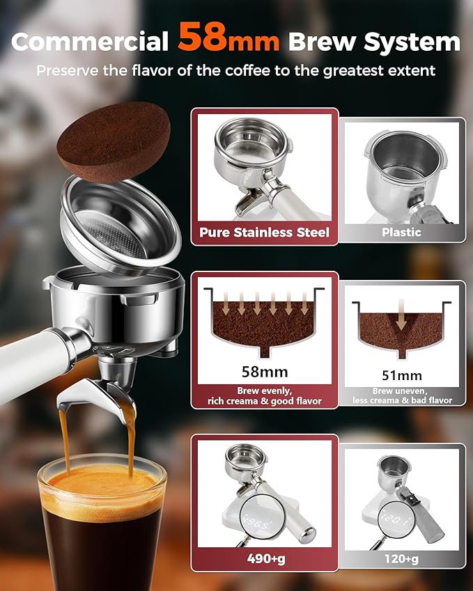 Tuni E2 58mm Espresso Machine 20Bar Espresso Maker, 𝐃𝐮𝐚𝐥 𝐁𝐨𝐢𝐥𝐞𝐫 Coffee Maker with 10mm Steam Milk Frother, Semi-automatic Coffee Machine with UKLA Pump for Espresso, Gift for Coffee Lover