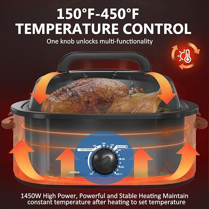 SUNVIVIPRO Roaster Oven 28 Quart, Electric Turkey Roaster with Self-Basting Lid, Removable Pan & Rack, Variable Temp Control, Stainless Steel, Black