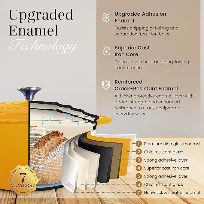 Nuovva Enamelled Cast Iron Dutch Oven Pot with Lid 6.4 Quart Non Stick Casserole Pot – Heavy Duty & Oven Safe up to 500° F for Bread Baking, Braising, Stews, Roasting – 28cm Yellow