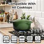 Zulay Kitchen 5 Quart Enameled Cast Iron Dutch Oven with Lid,Silicone Trivet & Heat Pad – Premium Durability & Oven Safe up to 500°F – Heavy Duty Cookware Perfect for Bread Baking, Stews, Braising & Roasting – Green