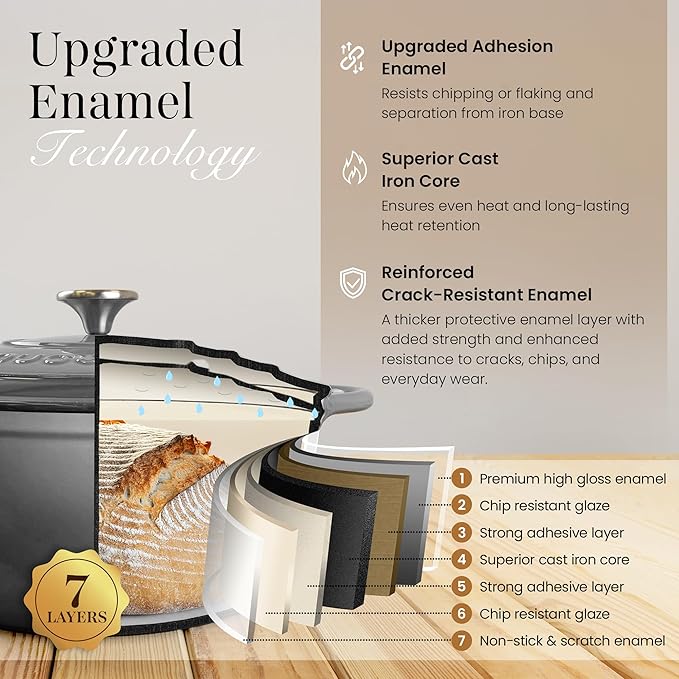 Nuovva Enamelled Cast Iron Dutch Oven Pot with Lid – 6.4 Quart Non Stick Casserole Pot – Heavy Duty & Oven Safe up to 500° F for Bread Baking, Braising, Stews, Roasting – 28cm Grey