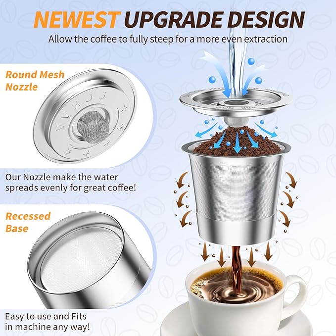AANQQ Reusable K Cup Coffee Pods for Keurig 1.0: Stainless Steel Refillable K Cup - Reusable Coffee Filter for Keurig 1.0 Coffee Maker, Permanent, Eco-Friendly, BPA-Free