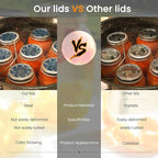 50Pcs Canning Lids Regular Mouth, Superb Canning Lids Not Easy to Rust Excellent Air Tightness, Thick Mason Jar Lids Prevent Warping - Food Grade Material (Blue Green)