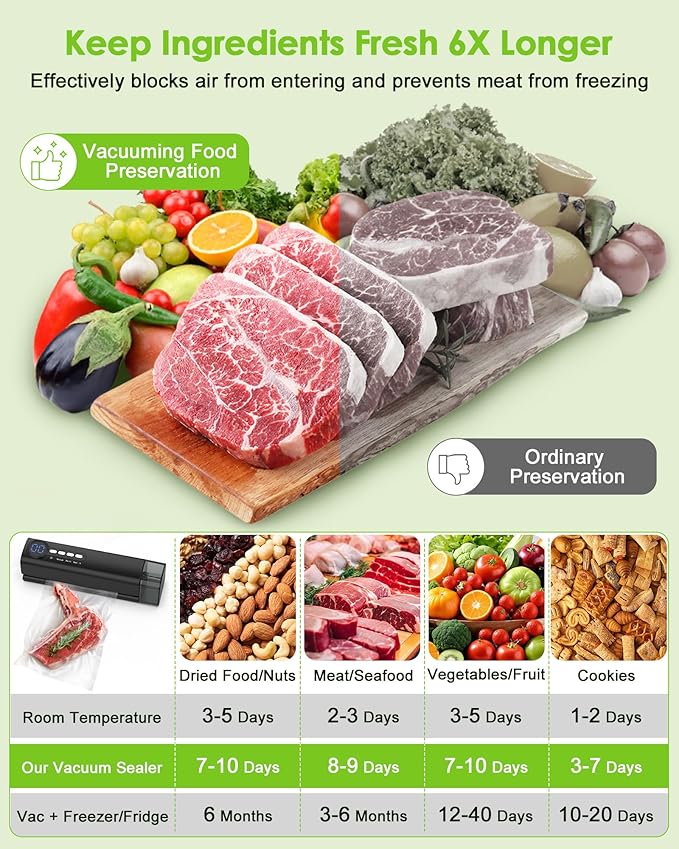 Small Magnetic Vacuum Sealer for Food, 62 Kpa Strong Suction, 3-in-1 Cordless Rechargeable Food Sealer with 1 Vacuum Bag & 4 Snack Bags, Heat Sealer, Inflation Pump for Balls/Swim Ring - Black
