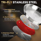 12 Inch Tri-Ply Stainless Steel Frying Pan with Brass Cool Handle, Professional Quality Skillet Suitable for All Stove, Oven and Dishwasher Safe, PFOA PTFE PFOS Free, Fast and Even Heating