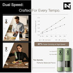 Electric Salt and Pepper Grinder Set USB-C Rechargeable, Dual-Speed Automatic Salt and Pepper Mills with Adjustable Grind Levels, Ceramic Burr, LED Light, Refillable, (Sage Green)