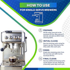 Coffee Machine Descaler Tablets – 24 Count, Coffee Maker Cleaner Tablets Compatible with All Major Brands Including Breville, Nespresso, Keurig, Ninja, Philips,Miele, Delonghi & more