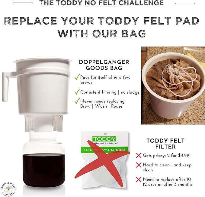 (1-Pack, Medium 8in x 12in) Organic Cotton Cold Brew Coffee Bag - Designed in California - Reusable Coffee Filter with EasyOpen Drawstring Cold Brew Maker for Pitchers, Mason Jars, & Toddy Systems