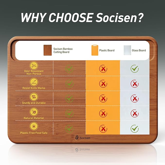 3 Packs Bamboo Cutting Board Set with Holder Nice Solid Thick Wood Deep Juice Groove & Built-in Handles Chopping Board Large Big Small Best Hardwood Kitchen Counter Organic Vegetable Meat BBQ Kit