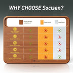 3 Packs Bamboo Cutting Board Set Non Toxic Wood Cutting Boards for Kitchen Nice Solid Thick Wood Juice Groove Chopping Board Extra Large Big Small Best Charcuterie Board for Organic Vegetable Meat
