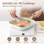 SENSARTE Nonstick Ceramic Grill Pan for Stove Tops, Versatile Square Grilling Pan with Pour Spouts, Durable Grill Skillet for All Stoves, Steak Bacon Pan, Non Toxic-PTFE,PFAS,PFOA Free, 11 Inch