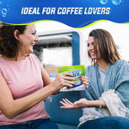 Coffee Machine Descaler & Cleaner Tablets - 24 Count, Uses for Keurig, Breville, Miele, Delonghi, Ninja, Nespresso, Coffee Maker Pot cleaning Tabs, Descale Drip Coffee & Espresso Machines