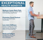 ComfiLife Anti Fatigue Floor Mat – 3/4 Inch Thick Kitchen Mats for Floor, Standing Desk Mat, Kitchen Rug – Comfort at Home, Office – Durable – Stain Resistant – Non-Slip Bottom (24" x 70", Gray)