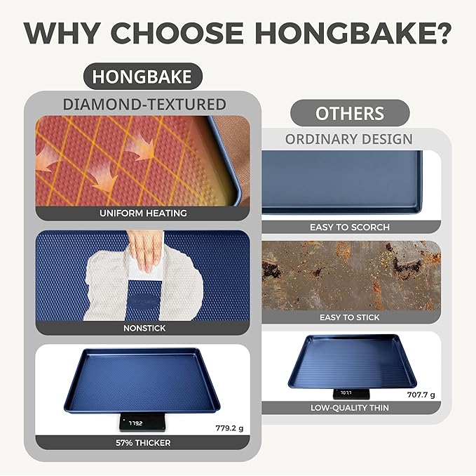 HONGBAKE 9-Piece Baking Pans Set Nonstick, Stackable Non Toxic Bakeware Sets with Diamond Texture, Oven Pan Set for Cooking, Includes Cookie Sheet with Rack, Cake Pan, Roasting Pan, Muffin Tin, Blue