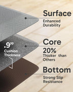 Ophanie Kitchen mats for Floor, Kitchen Rugs, Anti Fatigue Standing Cushioned Mat, Waterproof, Comfort Ergonomic mat for Office, Home, Sink, 9/10 inch Thick Memory Foam 20x32 Grey Non-Slip Bottom