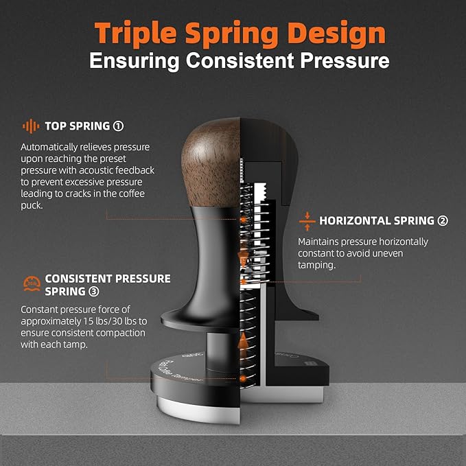 MHW-3BOMBER Espresso Coffee Tamper 51mm with Three Spring Loaded Calibrated Espresso Tamper 30lbs Tamper for Espresso Machine with Sound Feedback T6182T-OS
