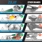 Zulay Lemon Squeezer Stainless Steel with Premium Heavy Duty Solid Metal Squeezer Bowl and Food Grade Silicone Handles - Large Manual Citrus Press Juicer and Lime Squeezer Stainless Steel (Green)