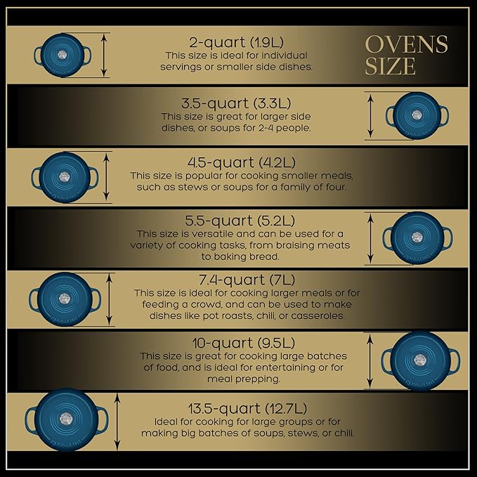 Signature Enameled Cast Iron Dutch Oven, Non-Stick Serving Pot with Tight Fitting Lid for Perfect Roasting, Baking, Sauteing, and Bread Making | 10Q (9.5L) - Ocean Blue