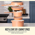 Alva Neat 5-Piece Nesting Cookware Set – Stackable Nonstick Pots & Pans with Universal Lids, Space-Saving Design for Apartments, RVs & Compact Storage - Save 50% Cabinet Space
