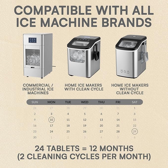 Nickel Safe Ice Machine Cleaner and Descaler 24-Pack Countertop Ice Maker Cleaner Tablets – No Residue, Unscented, Non-Corrosive Formula for Commercial, Nugget, and Home Machines
