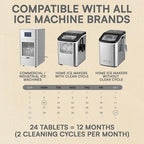 Nickel Safe Ice Machine Cleaner and Descaler 24-Pack Countertop Ice Maker Cleaner Tablets – No Residue, Unscented, Non-Corrosive Formula for Commercial, Nugget, and Home Machines