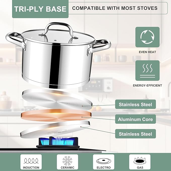 E-far Stainless Steel Stockpot, 5 Quart Pot with Glass Lid for Soup Pasta, Induction Nontoxic Cooking Pot for All Stoves, Thick Tri-Ply Bottom & Double Riveted Handle, Oven & Dishwasher Safe