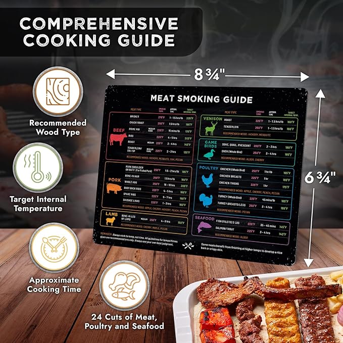 Levain & Co Meat Smoking Magnet Horizontal & BBQ Smoker Guide - Smoker & Pellet Grill Accessories - Wood, Time, & Temp - Grill Accessories for Outdoor Grill - BBQ Smoker Accessories - Grilling Gifts
