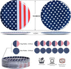 12-Piece Melamine Dinner Plates - 10 Inch Unbreakable Plates for 4th of July Party, Red White Blue Decorations, Lightweight Dinnerware for BBQ, Picnic, Independence Day - Mixed Colors