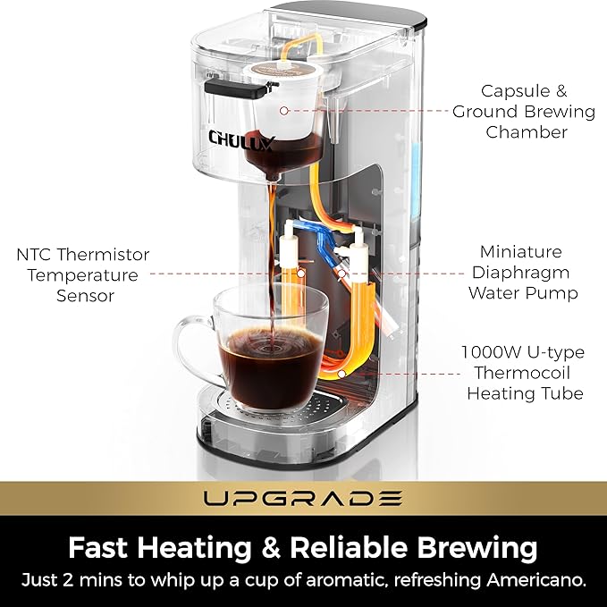 CHULUX Upgrade Single Serve Coffee Maker Machine for K Cup and Grounds with 2 Mins Brew One Cup, 3 Brew Choices, Removable 14oz Reservoir & Drip Tray