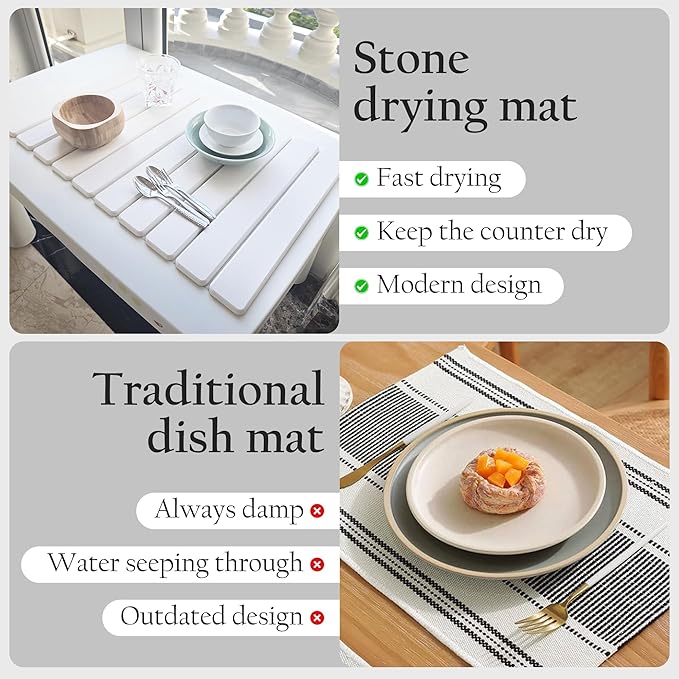 Large Stone Drying Mat for Kitchen Counter | Premium Diatomaceous Earth Coaster Set for Dishes | Non-Slip Kitchen Sink Mat | Fast-Absorbing, Eco-Friendly | 23" x 15.5" (Modern White)