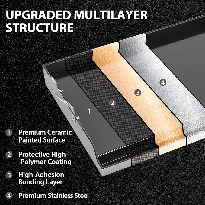 Utheer 23" x 16" Ceramic Nonstick Stainless Steel Griddle for Gas, Charcoal, Grill, Large Stove Top Griddle, Non-Toxic, PFAS/PFOA/PTFE Free, Oven Up to 500°F, for BBQ, Camping & Kitchen, Black