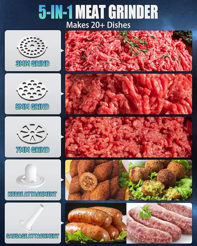 5.0 Upgrader Electric Meat Grinde 【NO.1 Germany 3500W Super Motor】【SGS Certified SUS304 Blade & Plate】3-Second Fast Meat Grinding, Perfect For Meat Grinders For Home Use-N (Black N1)