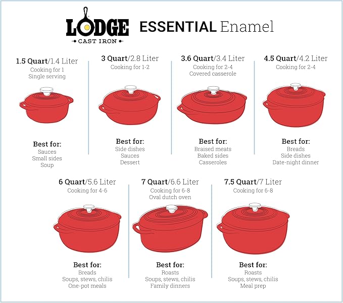 Lodge 6 Quart Enameled Cast Iron Dutch Oven with Lid – Dual Handles – Oven Safe up to 500° F or on Stovetop - Use to Marinate, Cook, Bake, Refrigerate and Serve – Apricot
