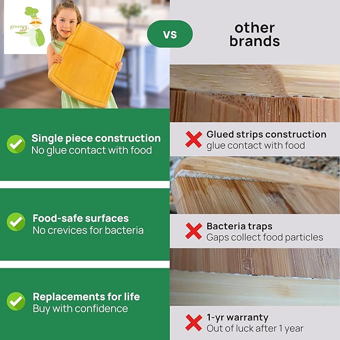 Greener Chef 20 Inch Bamboo Cutting Board Featuring Super-Sized Glue-Free Surface™ – Heavy Duty Butcher Block for Safe Meal Prep, Chopping & Carving with Lifetime Replacements