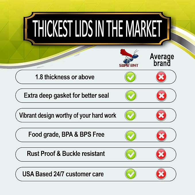 Supa Ant Wide Mouth Canning Lids (100pcs) Decorative Tin Canning Lids Wide Mouth (Glass Window) Buckle Proof and Rust Proof - Perfect Fit Can Lid for Mason Jars Canning Supplies