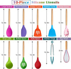 E-far Silicone Cooking Utensils Set, 10-Piece Kitchen Utensils Set with Wooden Handle for Nonstick Cookware, Heat Resistant Kitchen Nonstick Tools Spatula Whisk Ladle, Non-toxic & Healthy - Colorful