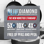 Blue Diamond 8" Nonstick Frying Pan Skillet, Diamond Infused PFAS & PTFE-Free Ceramic Pot, Dishwasher & Oven Safe, Stay Cool Handle, Durable Non Toxic Metal Utensil Safe, Egg & Omelet Pan, Gray