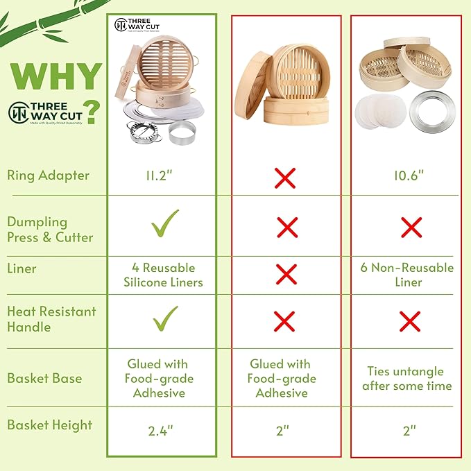 2 Tier Bamboo Steamer- 10" Baskets With Handle, Silicone Liner, Adapter, Molder Press For Cooking Vegetables Dumpling Press & Dough Cutter for Steaming Chinese Asian Food & Bao Bun, Dim Sum Potsticker