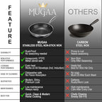 Woks & Stir-Fry Pans Nonstick 11" Stainless Steel Wok Pan with Lid | Tri-Ply Honeycomb Hybrid Stir Fry Pan | Induction & Oven Safe | Dishwasher Safe