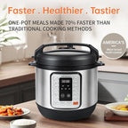 KINGBULL 12-in-1 Electric Pressure Cooker, Instant Multi-Use Non-Stick Pot, Slow Cooker, Rice Cooker, Steamer, Sauté, Yogurt Maker, Warmer &Delay Start,LED Screen& Manual(8QT)