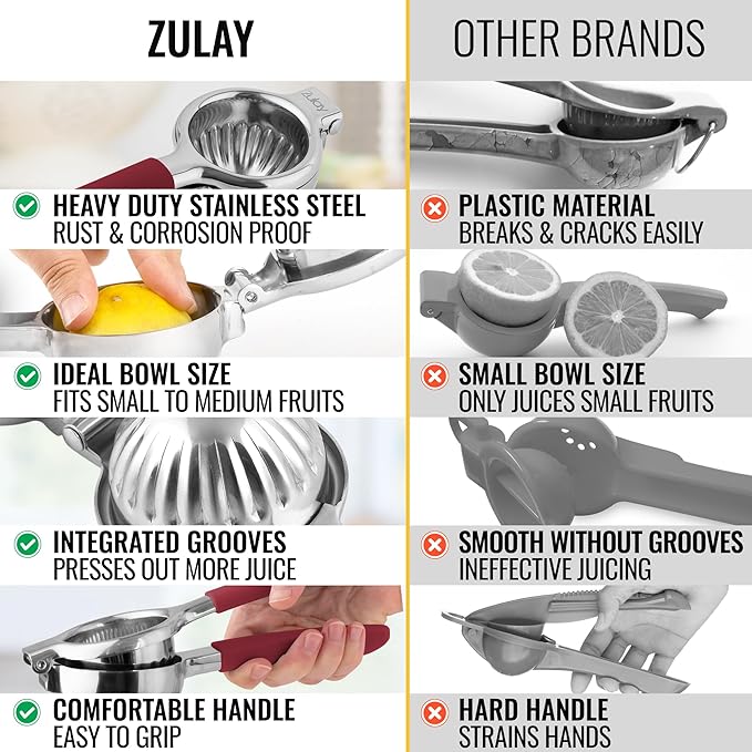 Zulay Lemon Squeezer Stainless Steel with Premium Heavy Duty Solid Metal Squeezer Bowl and Food Grade Silicone Handles - Large Manual Citrus Press Juicer and Lime Squeezer Stainless Steel (Cranberry)